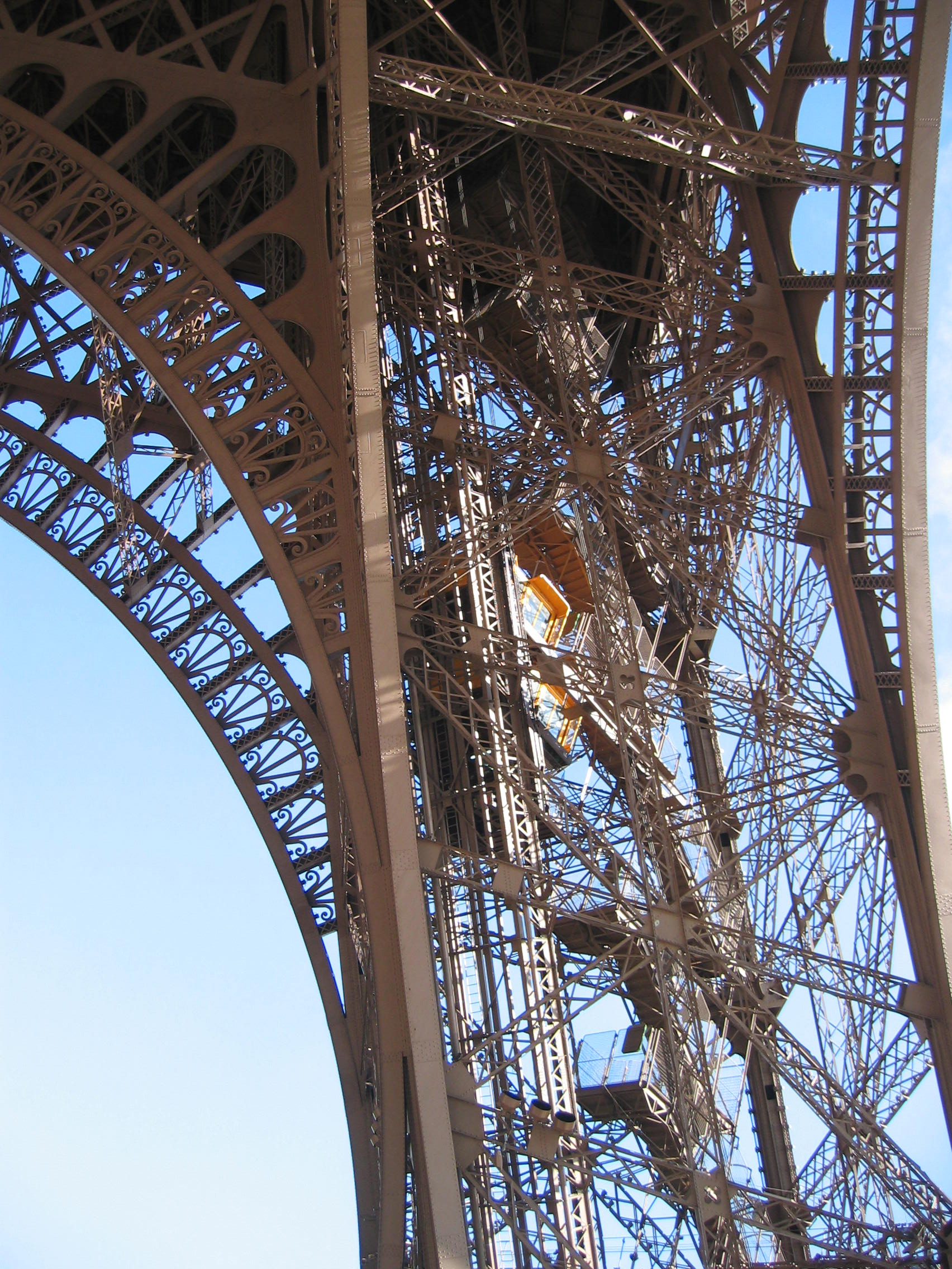 Europe Trip 2005 - France (Paris - The Eiffel Tower, Carousel, Crepes)